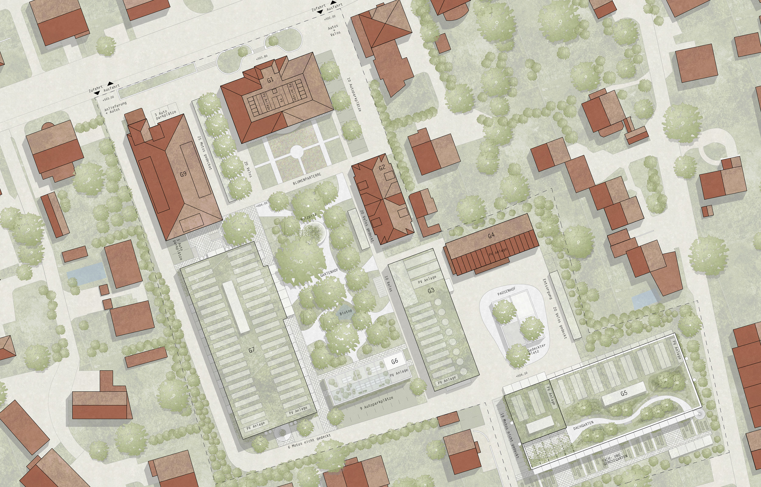 landformen-bbzn-sursee-ts1