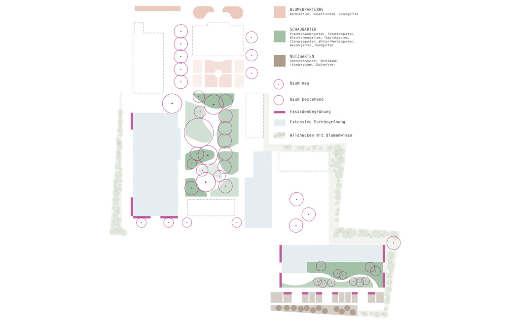 landformen-bbzn-sursee-ts3-1024x655